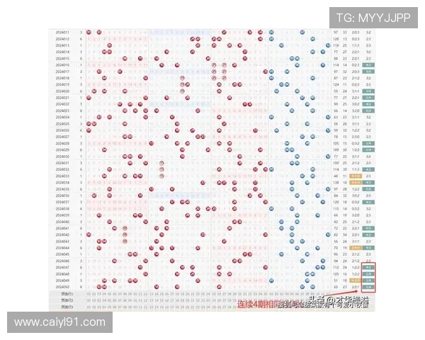 大乐透12090期开奖结果揭晓，头奖花落谁家？