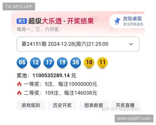 大乐透开奖号码购买指南与最新结果查询